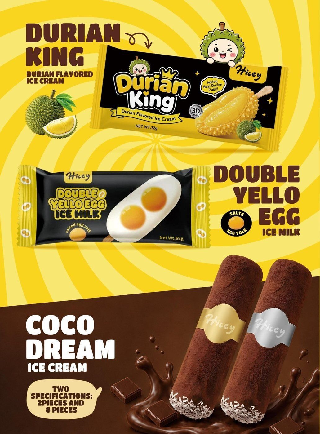 Which Factories Produce Durian-Shaped Ice Cream for Asian Markets and Asian Grocers Abroad