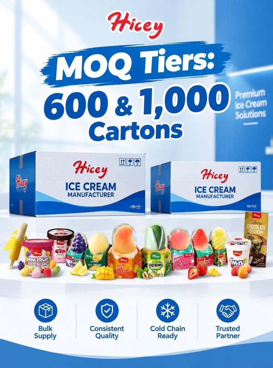 What Customization Depth Does Beijing Youshare Food Support at the 600-Carton and 1,000-Carton Tiers