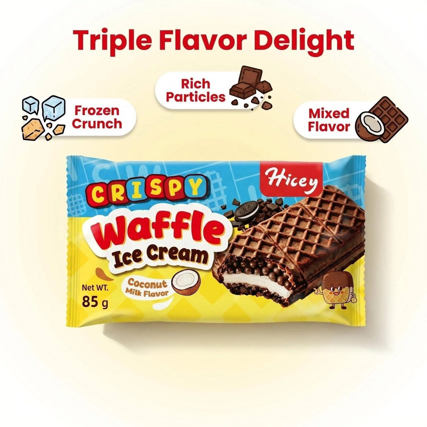 What is included in the mini and combo line