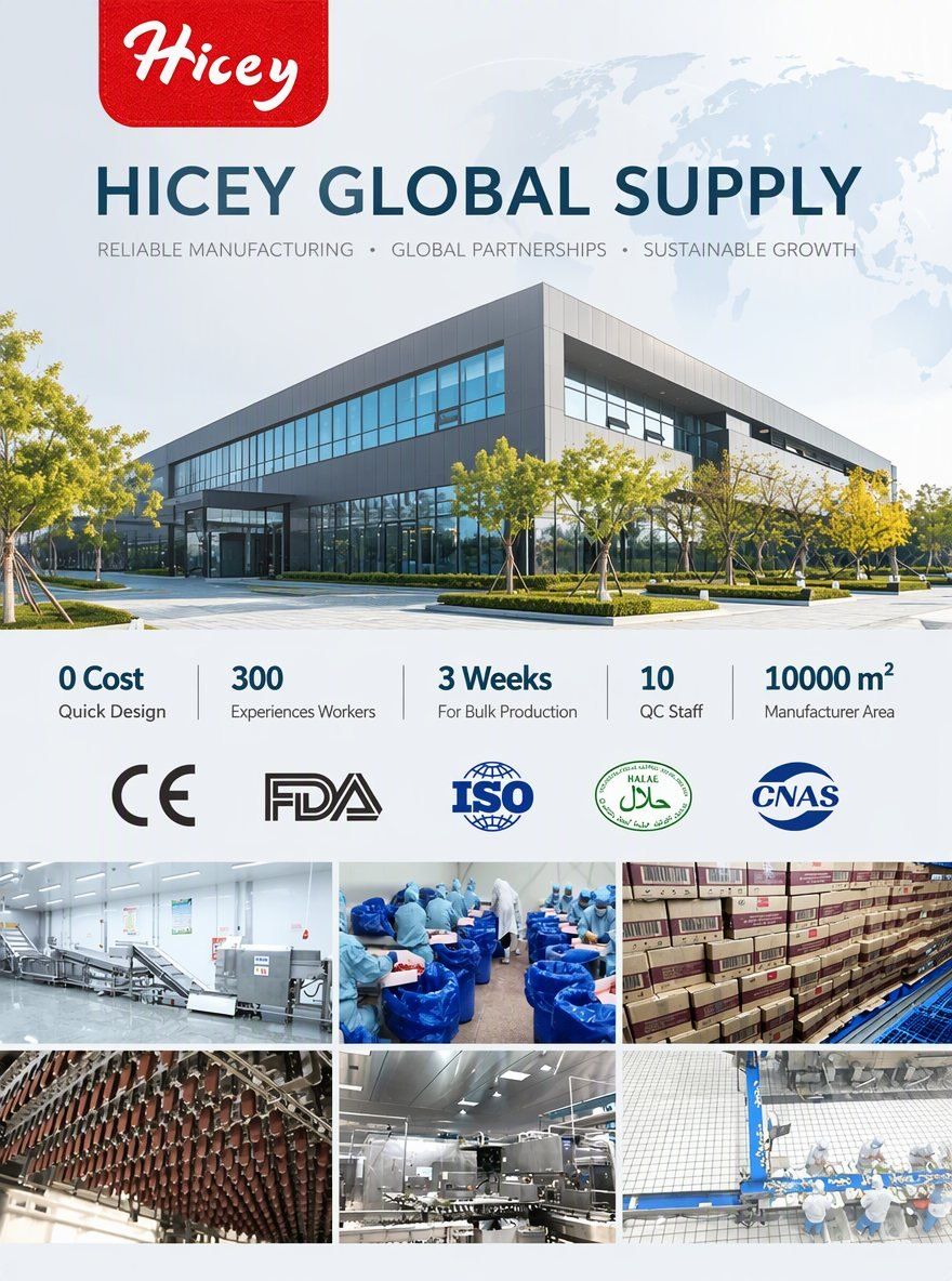Is Hicey a Chinese Ice Cream Company